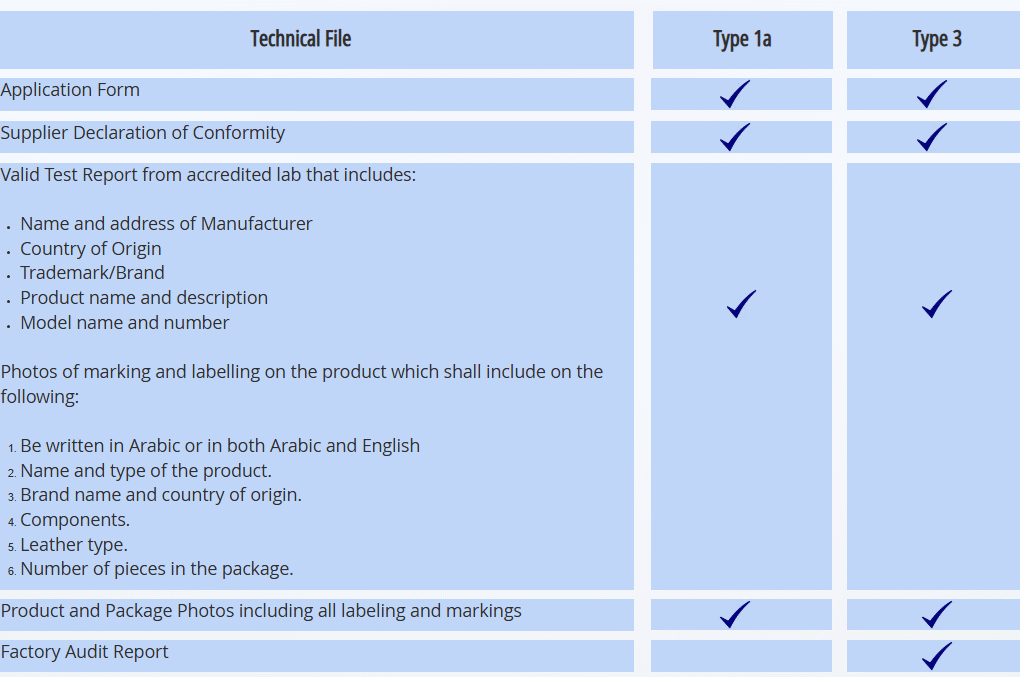 compassccc-leather-products